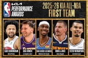 NBA最佳阵容一阵：文班东契奇领衔 约基奇入围